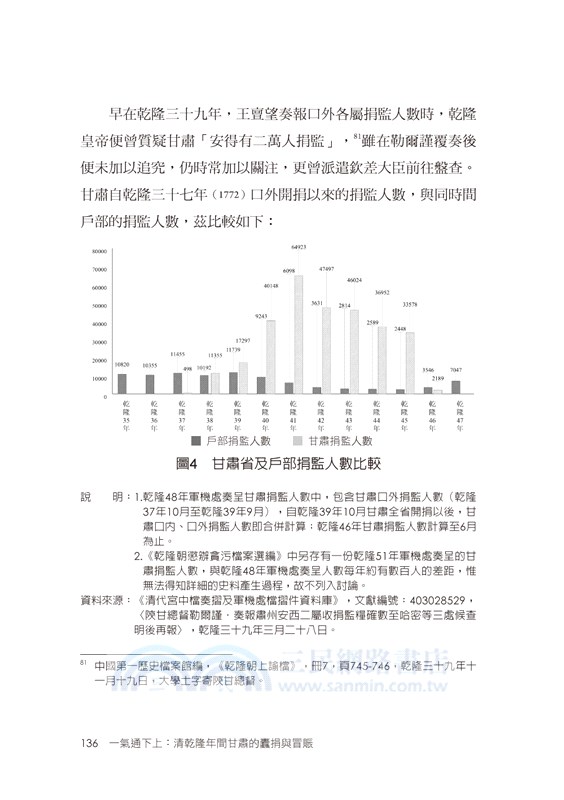一氣通下上：清乾隆年間甘肅的蠹捐與冒賑