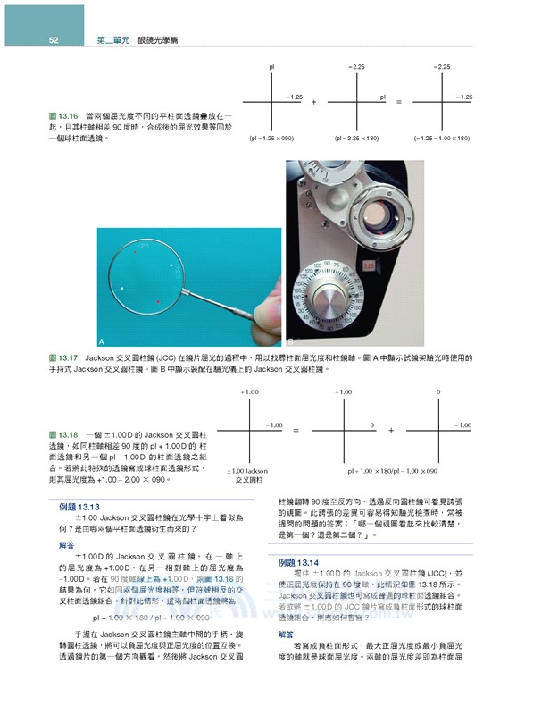 配鏡學總論（下）：鏡片應用篇