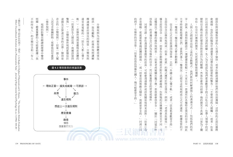 忿恨的囚徒：憤怒、敵意與暴力從何而來？