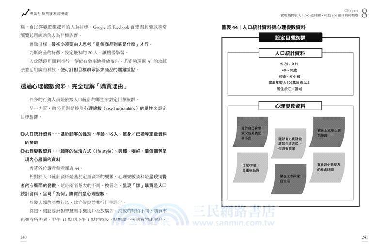億萬社長高獲利經營術：電商老闆賣愈少、賺愈多，還能活過零營收的祕密