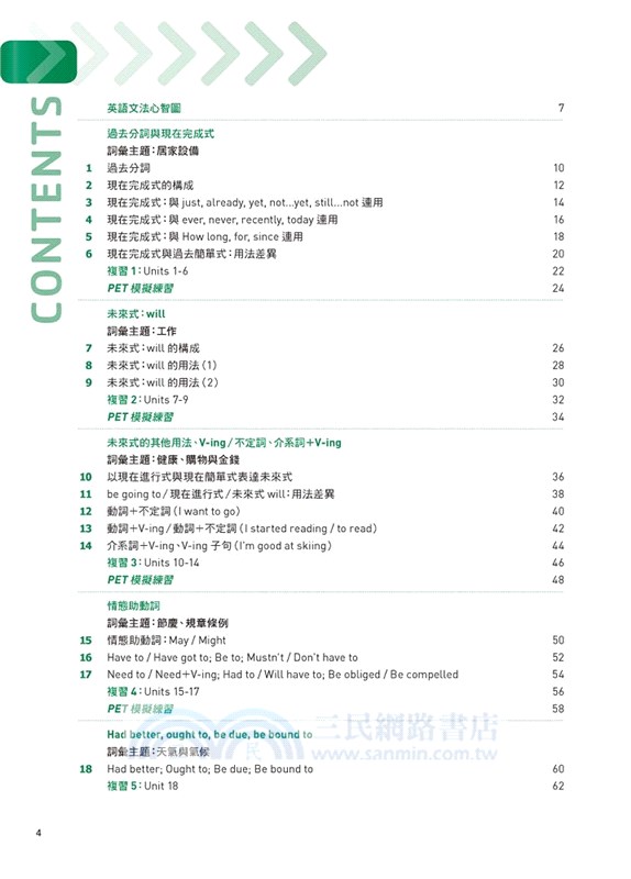 建構式黃金文法：進階篇（附QR CODE音檔隨掃即聽）