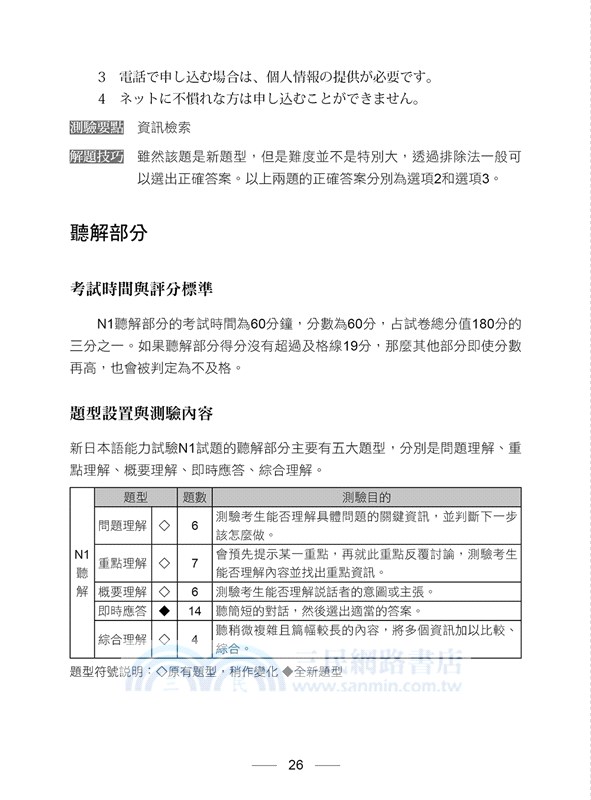 JLPT新日檢【N1考題】10回全真模擬試題