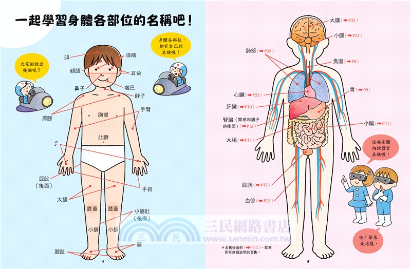 出發吧！人體探險隊：揭開身體消化道、泌尿系統、骨骼肌肉、心臟血管……不可思議的祕密