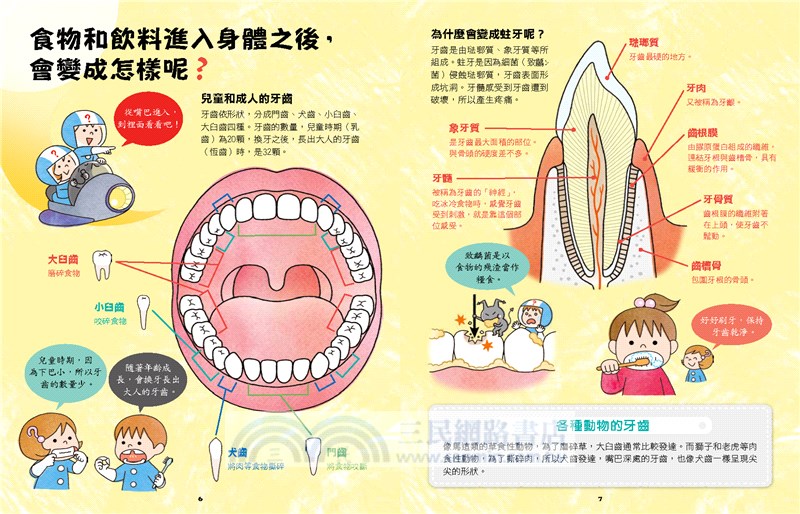 出發吧！人體探險隊：揭開身體消化道、泌尿系統、骨骼肌肉、心臟血管……不可思議的祕密