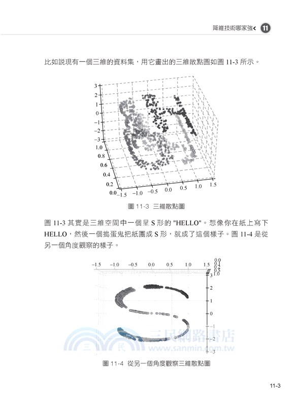 30分鐘就讀懂：機器學習從數學開始