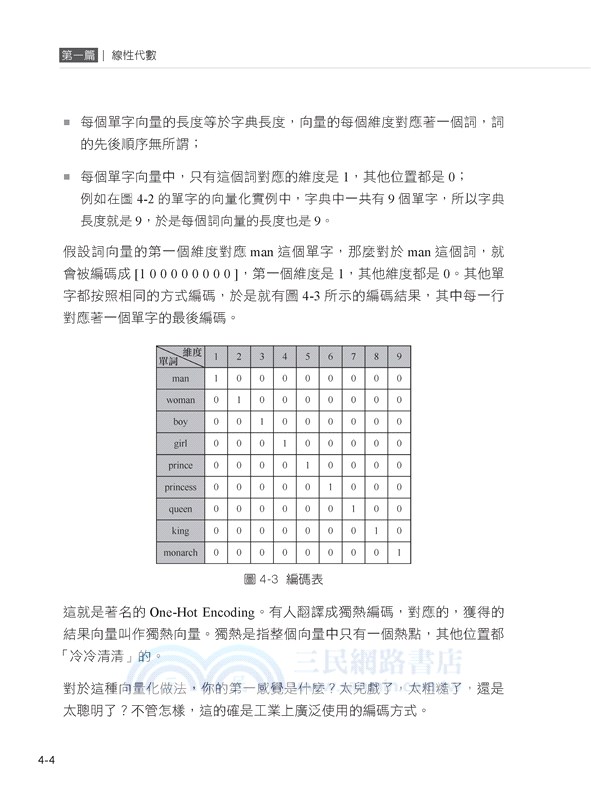 30分鐘就讀懂：機器學習從數學開始