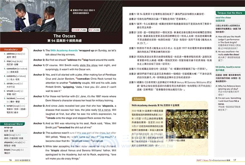 2022年度新聞英文：疫情下的台灣（附QR Code 線上音檔）