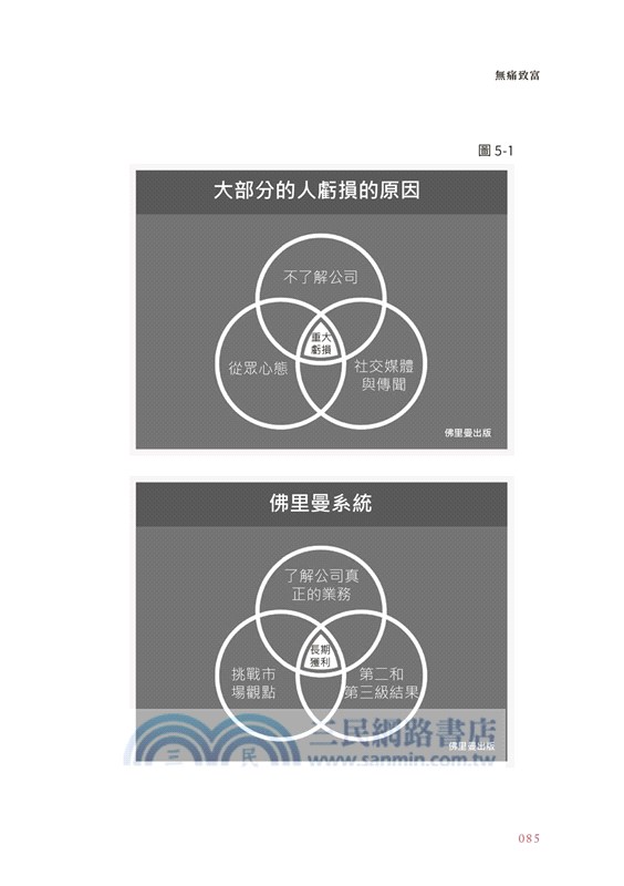 無痛致富：巴菲特測試金律幫你找出鑽石級股票，每年穩穩獲利超過10％，更運用價值投資的「複利雪球效應」把錢滾成巨大財富