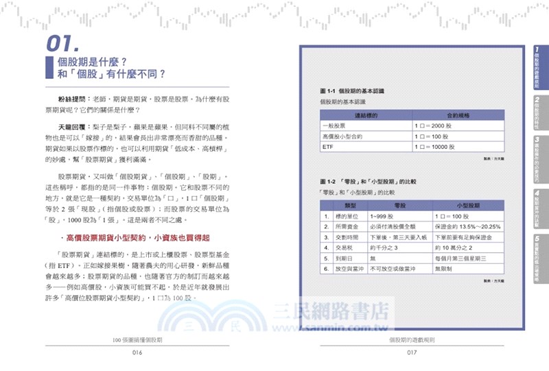 100張圖搞懂股票期貨：小資族以小搏大！翻轉人生的必修技巧！