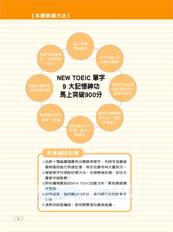NEW TOEIC 900分核心單字：9大記憶神功（附QR Code線上學習音檔）