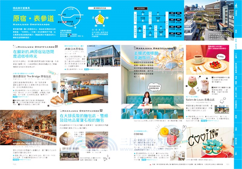 東京：最新‧最前線‧旅遊全攻略