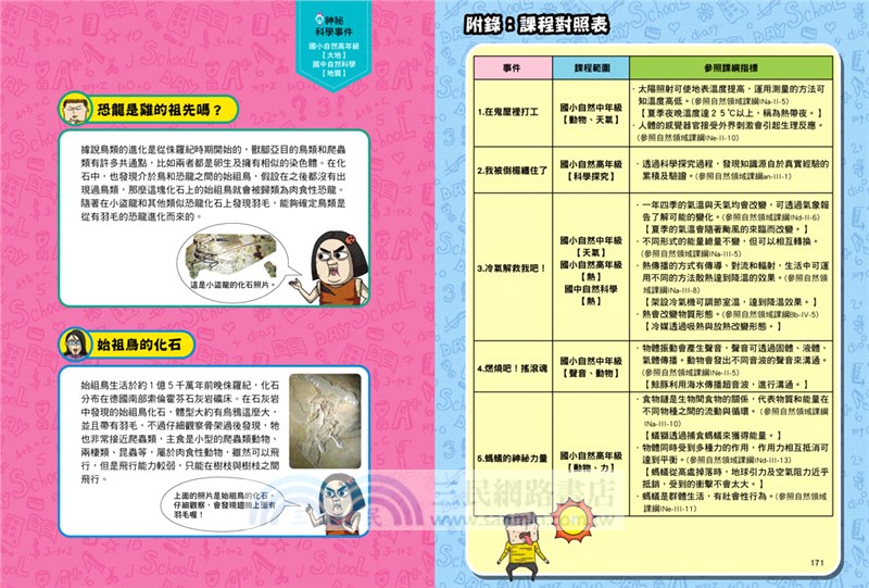 神祕科學事件01：在鬼屋裡打工