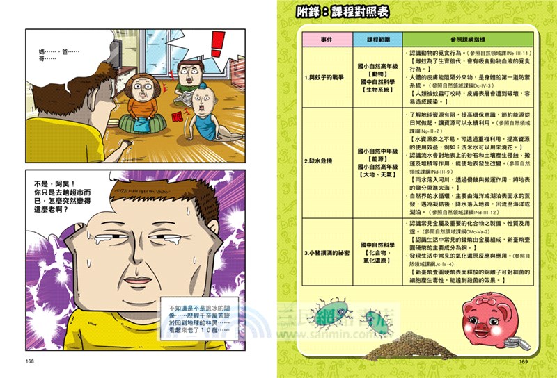 神祕科學事件02：地獄黑暗料理