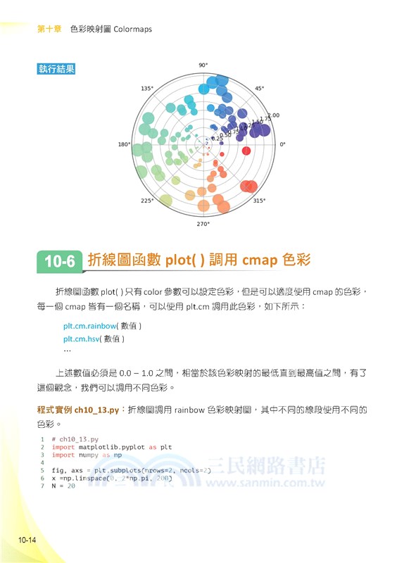 Python資料視覺化：從2D到3D使用matplotlib實作-王者歸來（全彩印刷）