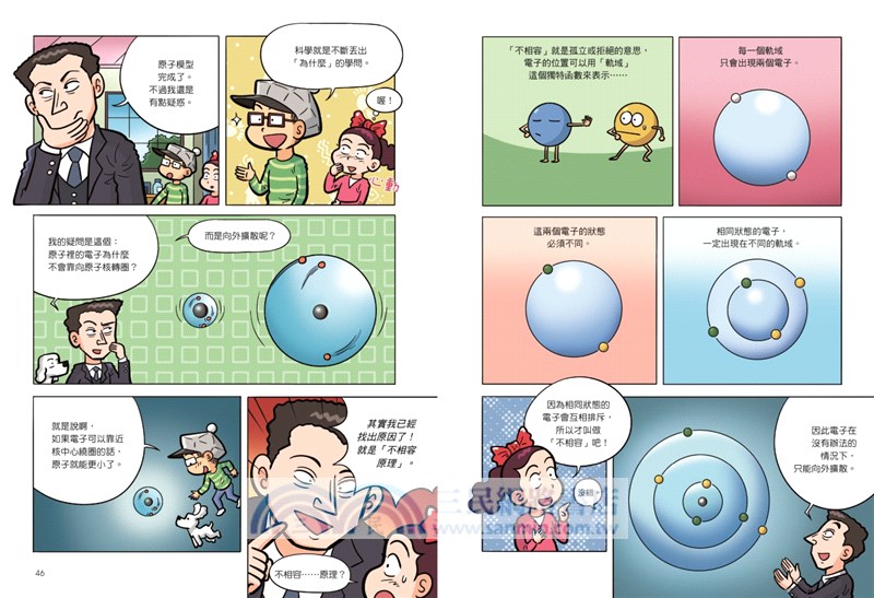 漫畫量子力學03－粒子世界大發現：電子的運動、薛丁格的貓、反物質……現代物理學誕生啦！