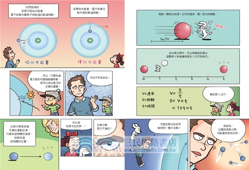 漫畫量子力學03－粒子世界大發現：電子的運動、薛丁格的貓、反物質……現代物理學誕生啦！