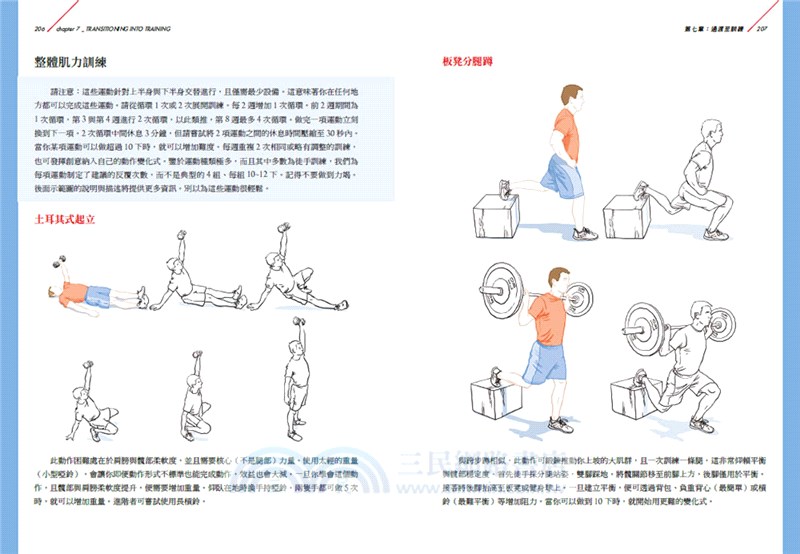 打造極致登山體能：從肌耐力到意志力、從平日訓練到高山適應，全面提升運動表現的訓練指引