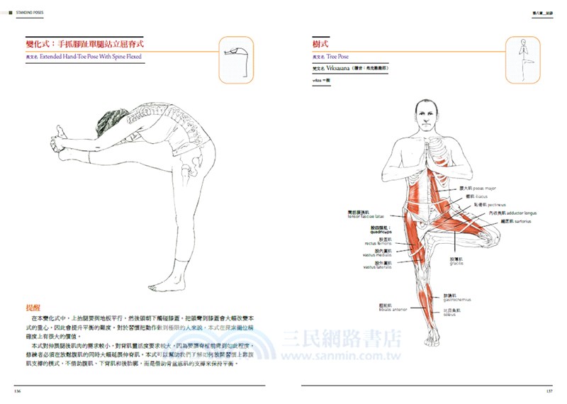 瑜伽解剖書：解開瑜伽與人體的奧祕