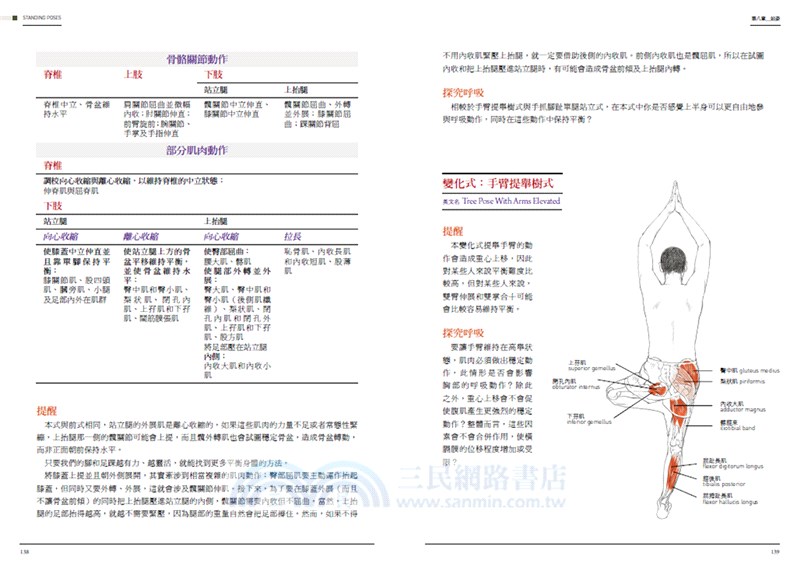 瑜伽解剖書：解開瑜伽與人體的奧祕