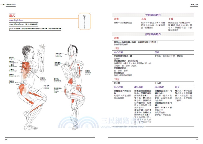 瑜伽解剖書：解開瑜伽與人體的奧祕
