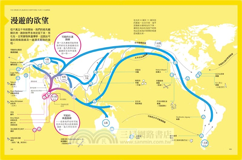 萬物的起源：從大霹靂到文明的圖文史