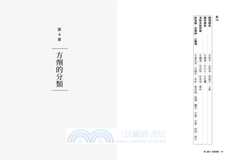 回到本源：經典中醫啟蒙對話錄