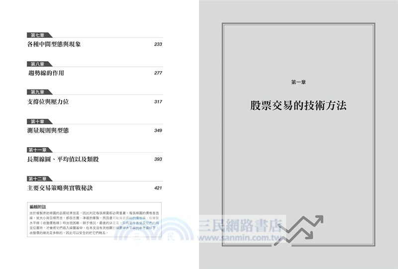 技術分析聖經：從轉折點、壓力支撐、跳空到趨勢線的原理