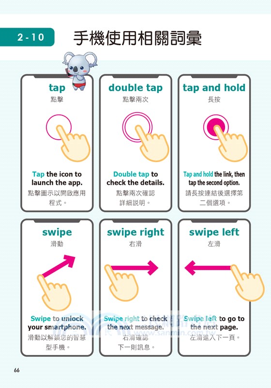 熊熊沒事學英文單字：課本絕對學不到的2000+超日常詞彙