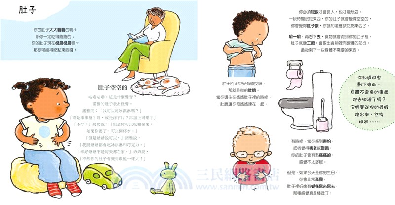 孩子的性別啟蒙繪本：這就是我的身體（建立身體意識．尊重彼此差異．學習自我保護）