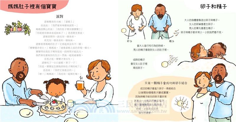 孩子的性別啟蒙繪本：我是怎麼生出來的呀？（建立身體意識．尊重彼此差異．學習自我保護）