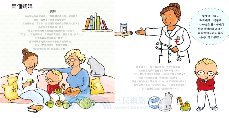 孩子的性別啟蒙繪本：我是怎麼生出來的呀？（建立身體意識．尊重彼此差異．學習自我保護）