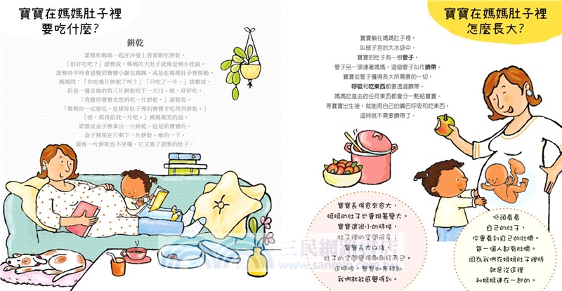 孩子的性別啟蒙繪本：我是怎麼生出來的呀？（建立身體意識．尊重彼此差異．學習自我保護）