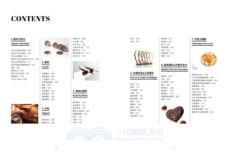 巧克力裝飾：升級精品甜點的關鍵要素