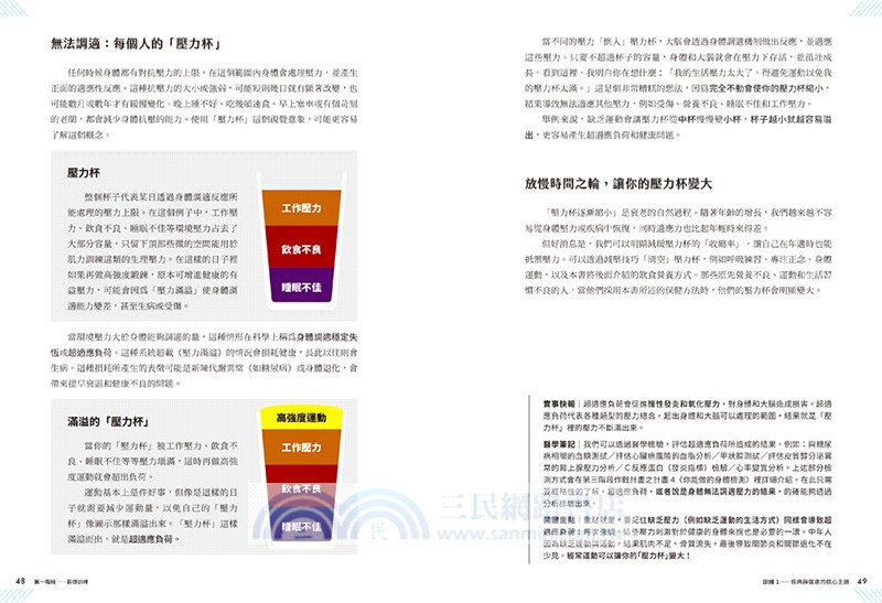 強壯靈藥：全方位重整生理機能、延長強壯顛峰的個人健身計畫