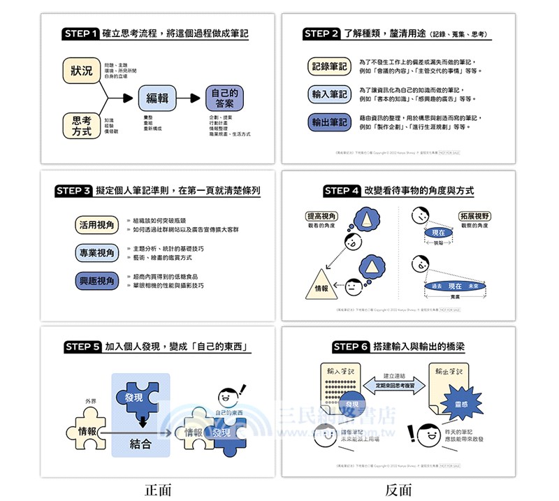 萬能筆記法：日本NO.1筆記本公司KOKUYO最強「動手思考術」！【台灣版限定附贈「超．萬能思維圖卡」】