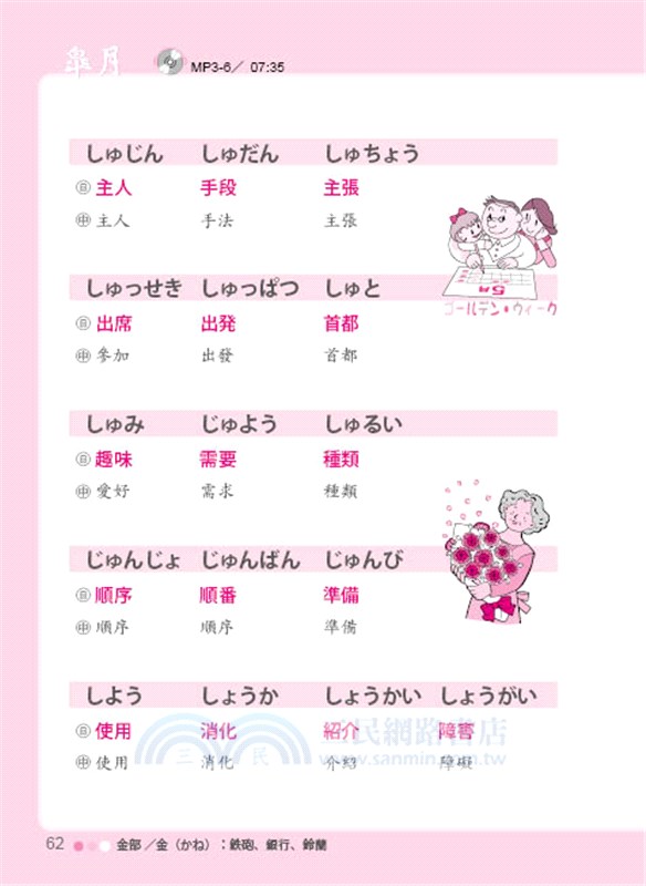 學日語的捷徑：快學日語單字