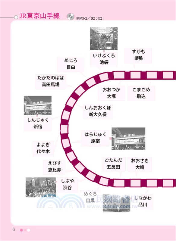 學日語的捷徑：快學日語單字