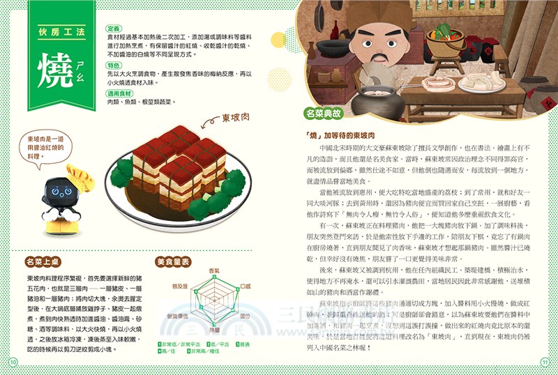 公視優質兒少節目神廚賽恩師SCIENCE 02：在餐廳裡發現科學