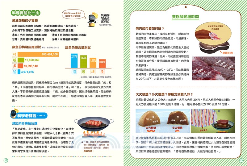 公視優質兒少節目神廚賽恩師SCIENCE 02：在餐廳裡發現科學
