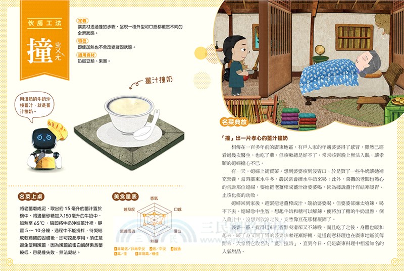 公視優質兒少節目神廚賽恩師SCIENCE 03：在點心坊發現科學