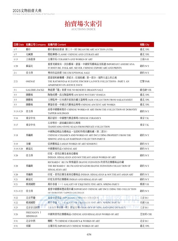 2025文物拍賣大典：2025 Chinese Ceramics and Works of Art Auction
