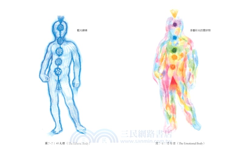 光之手：人體能量場療癒全書