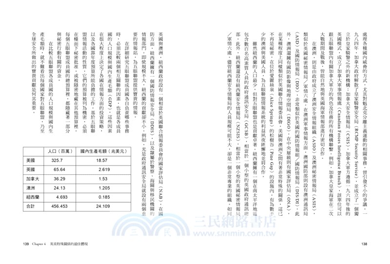 五眼聯盟：國際情報組織五十年實錄