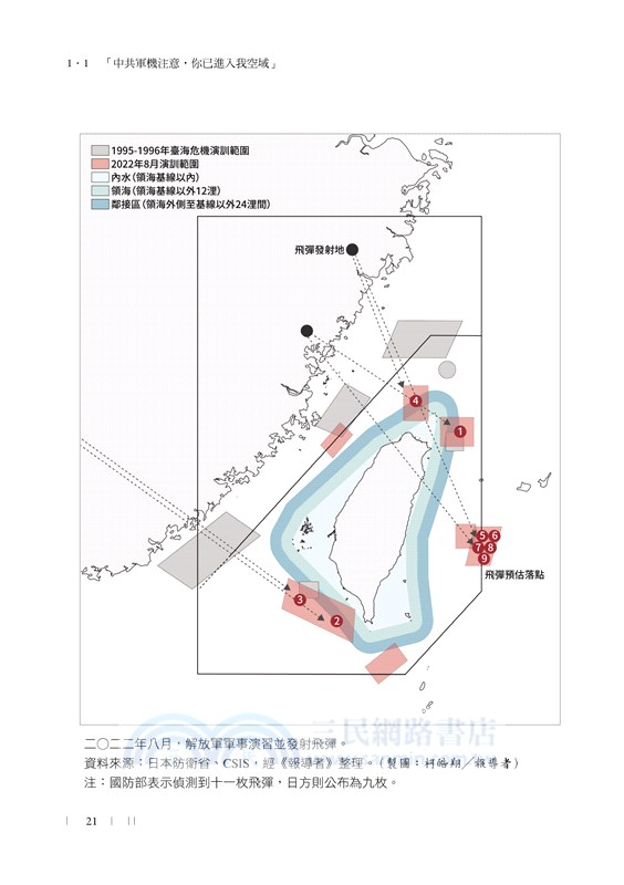 島鏈有事：如果明日就是臺海戰爭，國際第一線怎麼危機應變？沖繩、日本、臺灣為何命運相連？
