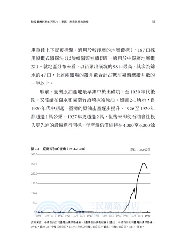 戰後臺灣經濟的再思考：資源、產業與國家治理