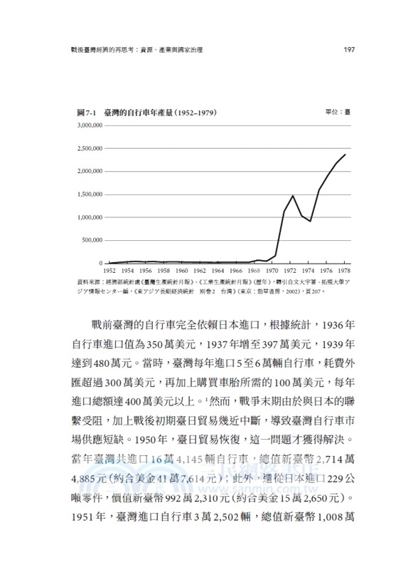 戰後臺灣經濟的再思考：資源、產業與國家治理