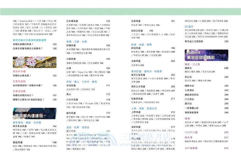 去東京自助旅行！給超新手的最強攻略全圖解：交通指南X打卡景點X食宿玩買，有問必答萬用QA 2025～2026