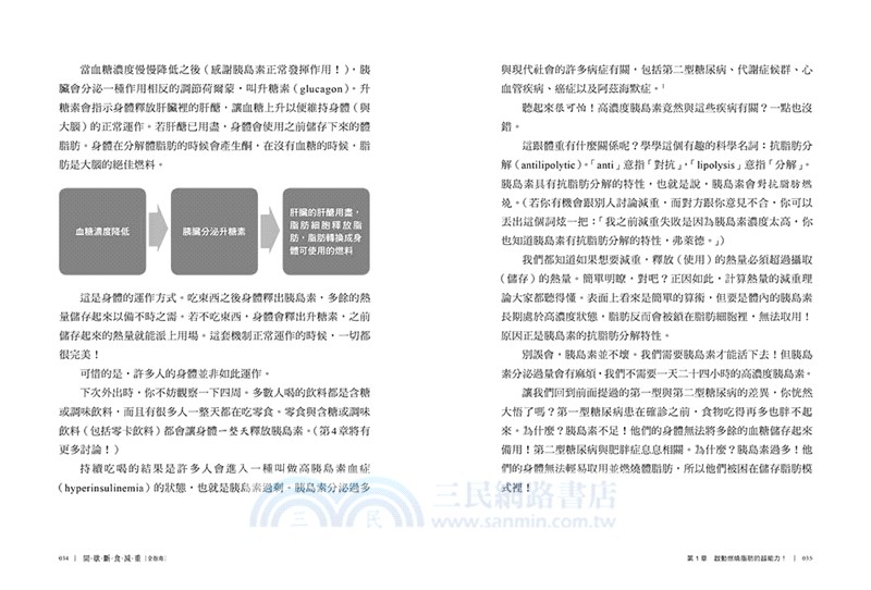 間歇斷食減重全指南：靈活運用各種間歇斷食法，點燃你的燃脂力