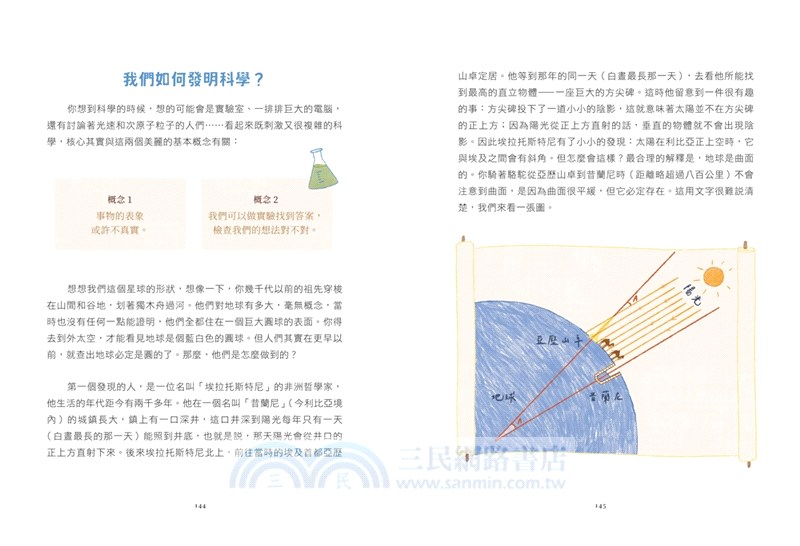 原來世界史還能這麼解？！：55個超受用人生啟發