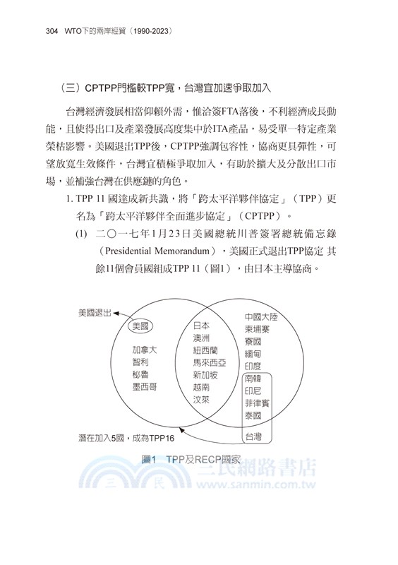 WTO下的兩岸經貿（1990-2023）